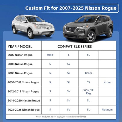 10 Layers SUV Car Cover Custom Fit for Nissan Rogue