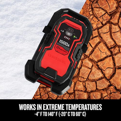 Portable Car Battery Jump Starter & Power Bank