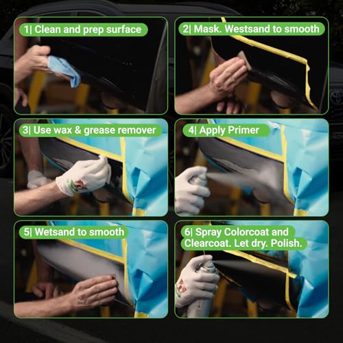 Car Paint Touch Up Spray Kit