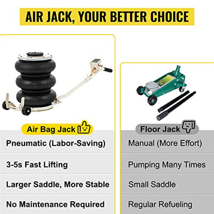 Air Jack 5 Ton