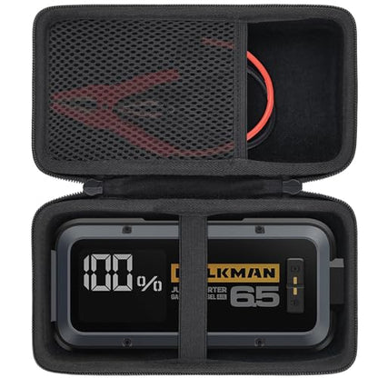 Hard Case for HULKMAN Alpha65 Jump Starter