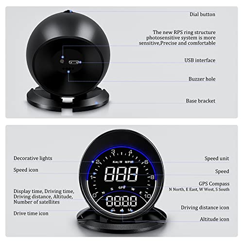 GPS Speedometer for Car