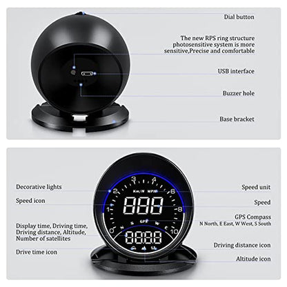 GPS Speedometer for Car