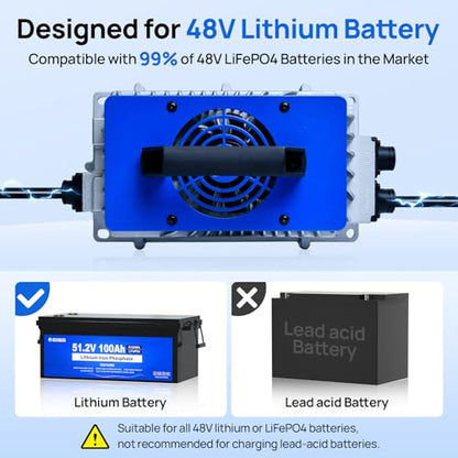 48V 18A Lithium Charger ≥93% Efficiency for Golf Cart Batteries