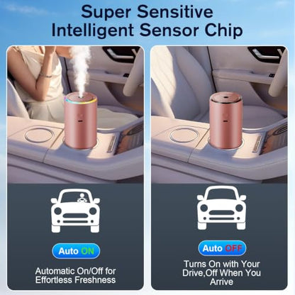 Car Air Freshener for Women (3.5 Fl Oz)