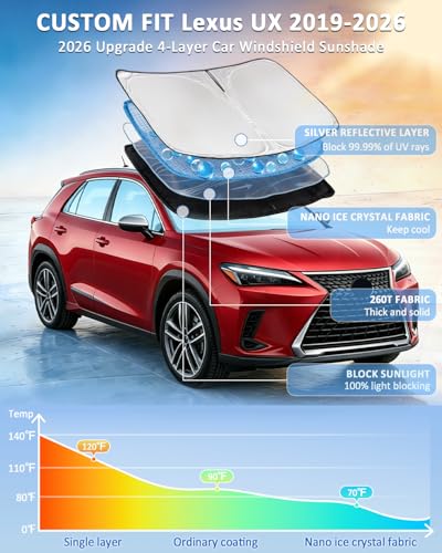 Windshield Sun Shade for Lexus UX 300h