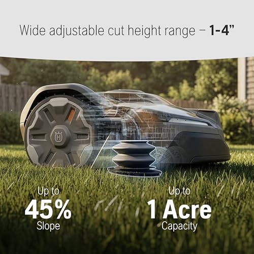 Automower® iQ Series 420 iQ