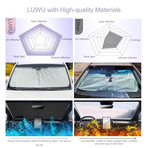 2025 EX30 Windshield Sun Shade