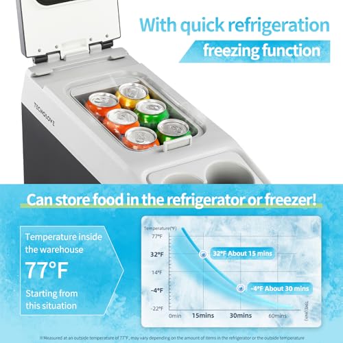 12 Volt Center Console Fridge