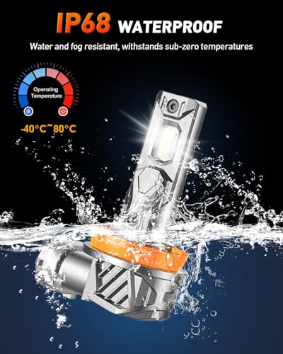 Upgraded H11 Light Bulbs (2 Count)