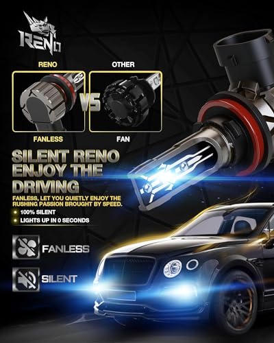 H11 Bulb Fanless In Line 6500K Cool White H9 H8 Fog Bulbs (2 Count)