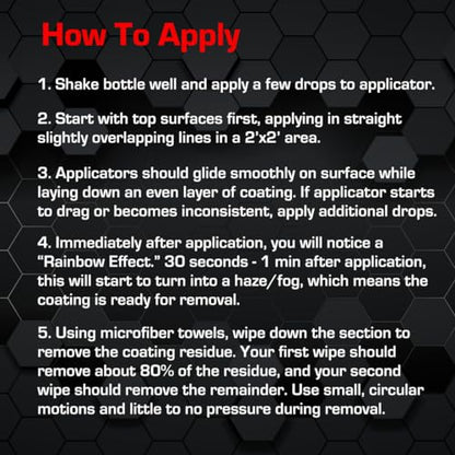 Graphene MAX Coating