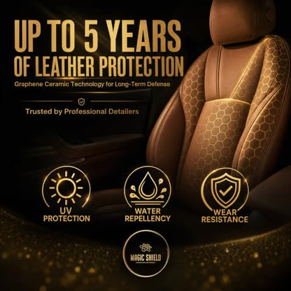 Graphene Leather Coating