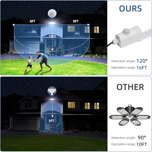 Solar Powered Shop Light with Motion Sensor (2 Count)