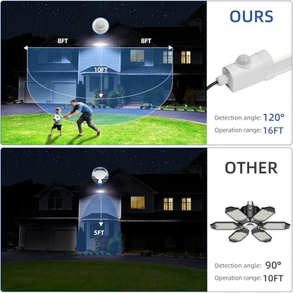 Solar Powered Shop Light with Motion Sensor (2 Count)