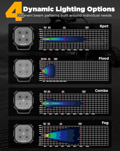 Color Play Series DRL & Turn Signal 3 (2 Count)