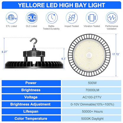 10 Pack 500W LED High Bay Light 70000LM ETL Listed Industrial Grade UFO Light Dimmable IP65 Waterproof 5000K Commercial Bay Lighting for Warehouse Garage Factory 110V 120V (9 Count)