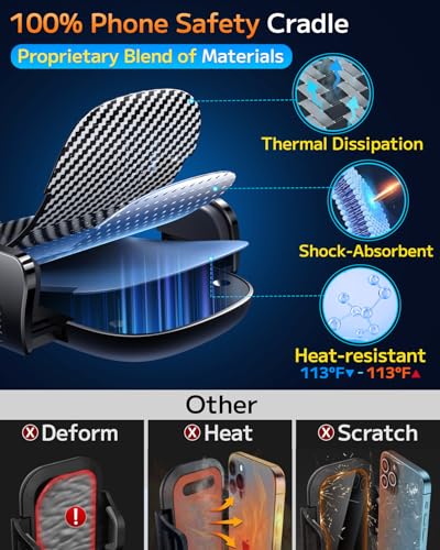 Phone Holders for Your Car with Military