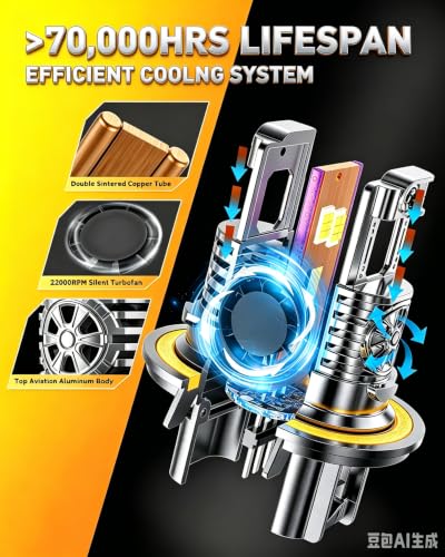 2026 Latest Gen H13 LED Light Bulbs