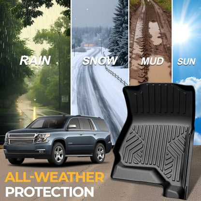Floor Mats for 2015