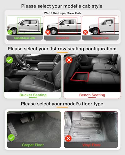 Floor Mats for 2015