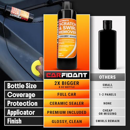 Scratch and Swirl Remover
