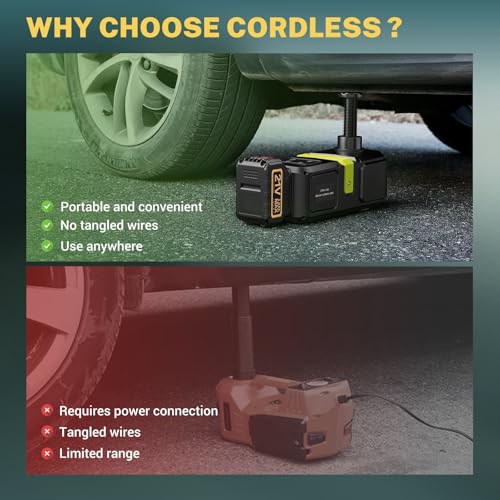 Cordless Electric Car Jack Kit 5 Ton with Battery and Impact Wrench
