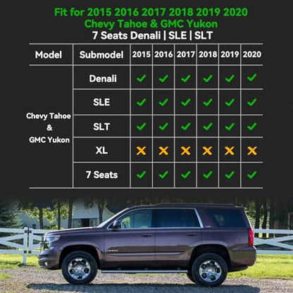 for Chevy Tahoe & GMC Yukon Floor Mats Denali