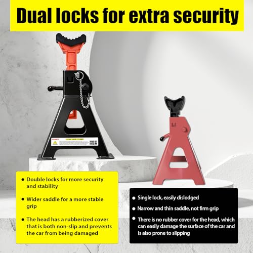 Jack Stands 3 Ton (2 Count)