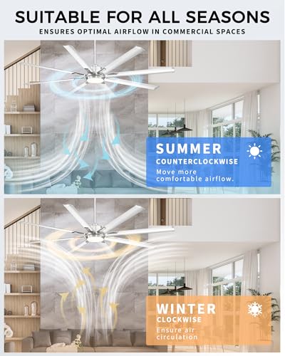 72 Inch Ceiling Fan with Light