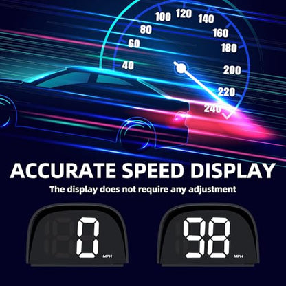 Car GPS Speedometer