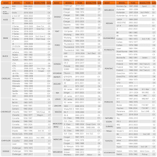 in Full Exterior Waterproof Car Cover