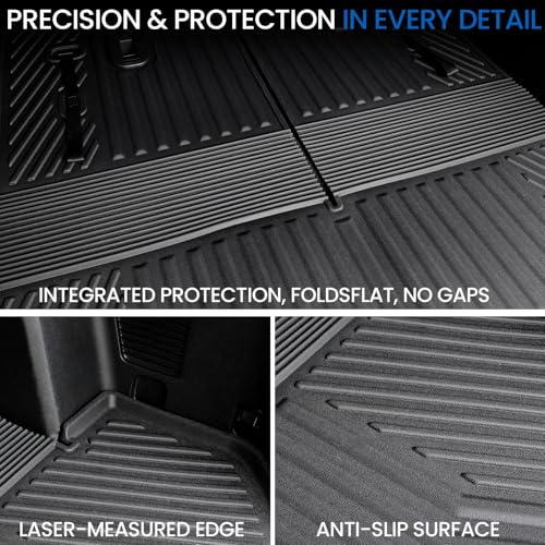 Cargo Mat for Kia Sorento 2021