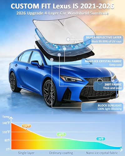 Windshield Sun Shade for 2021