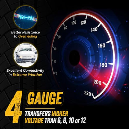 Heavy Duty Jumper Cables for Car Battery