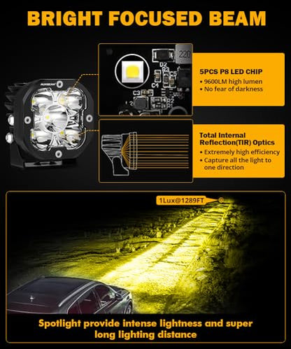 XP Ultra Series 3 Inch LED Pods 9600LM Spot Beam Offroad Lights (2 Count)