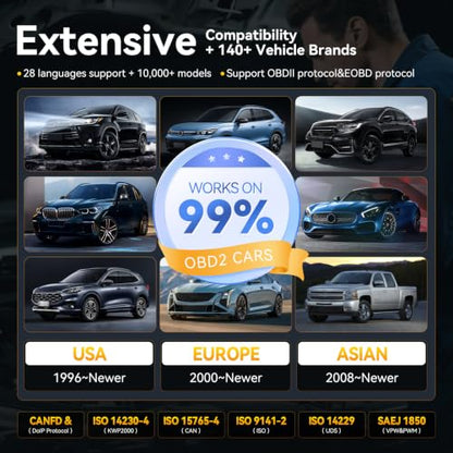 OBD2 Scanner Diagnostic Tool Lifetime Free