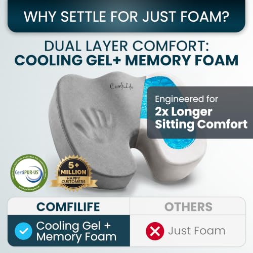 Extra Large Gel & Memory Foam Seat Cushion