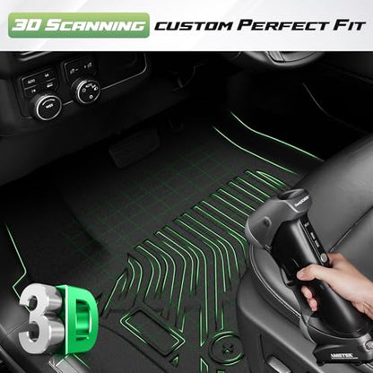 Floor Mats for 2021