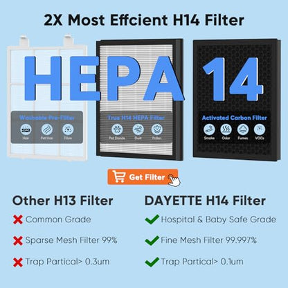 Air Purifier for Home Large Room Up to 3000Ft²