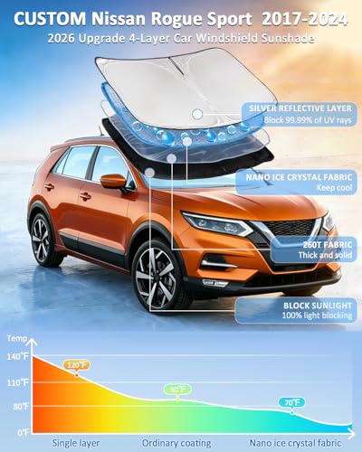 for Nissan Rogue Sport 2017