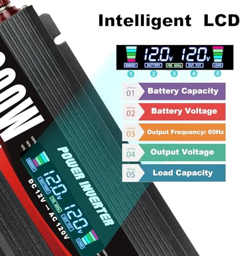 1000 Watt Power Inverter DC 12V to 110V