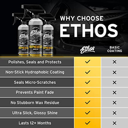 Ethos Ceramic Speed Wax (16 Fl Oz)