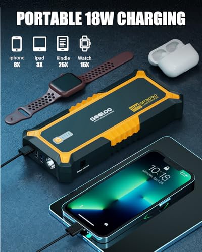 GP3000 Jump Starter