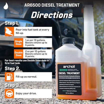 AR6500 Diesel Treatment (40.4 Ounce)