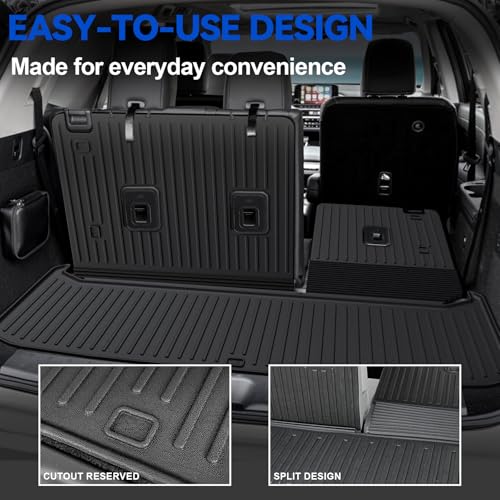 Floor Mats for 2022