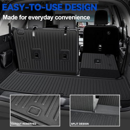 Floor Mats for 2022