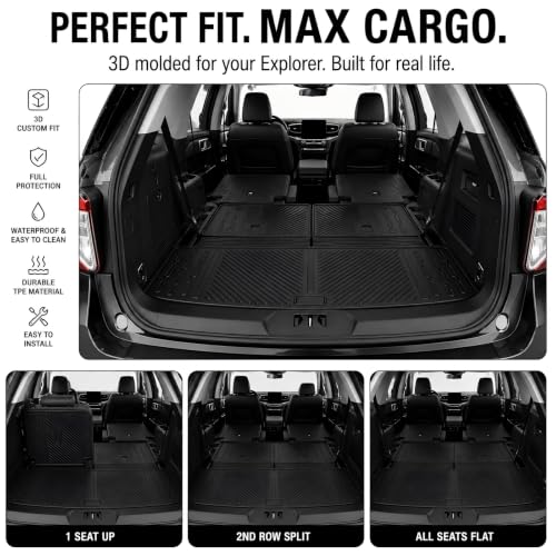 Cargo Mat & Seat Back Covers for Ford Explorer 2020 (2 Count)