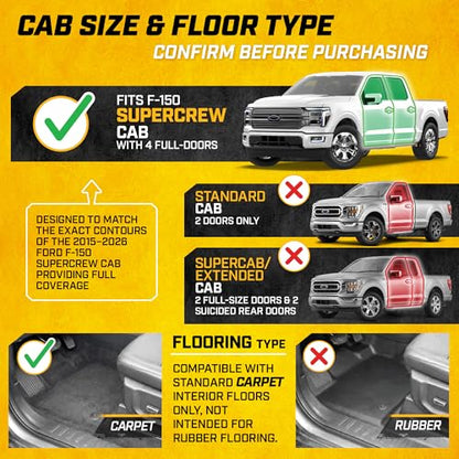 Floor Mats for 2015