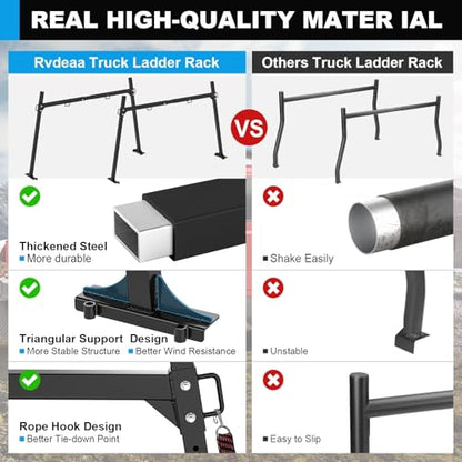 Truck Ladder Racks Non